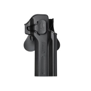AMOMAX® Desert Eagle .50AE Right Hand Holster (Black)